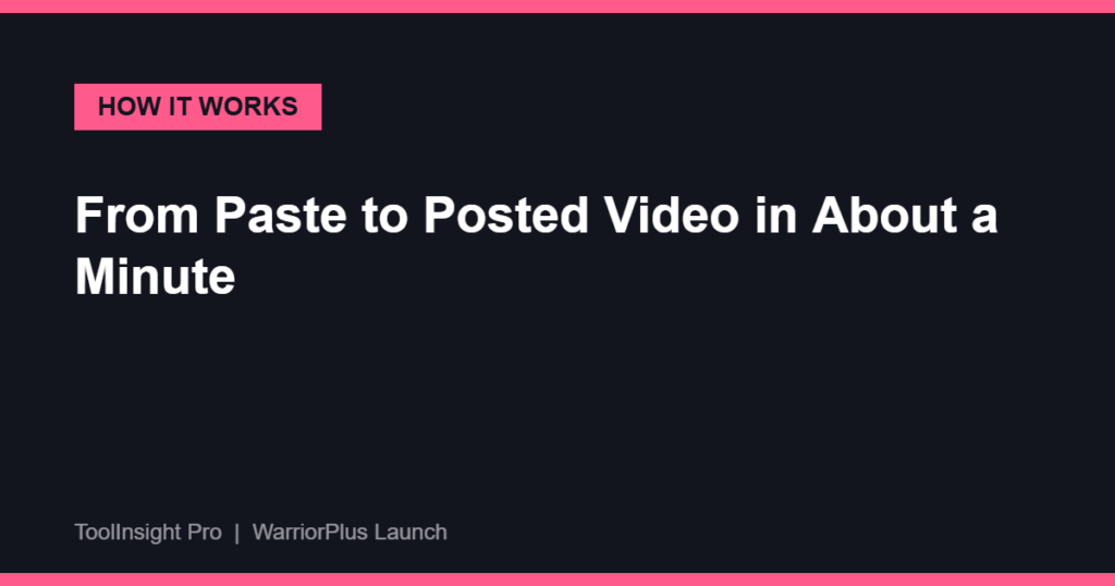 How Motion Prompts works - from paste to posted video in about a minute