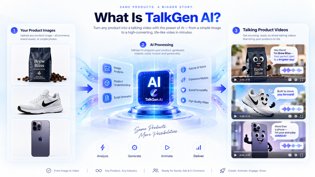 TalkGen AI Review 2026: Features, Pricing, Pros & Cons