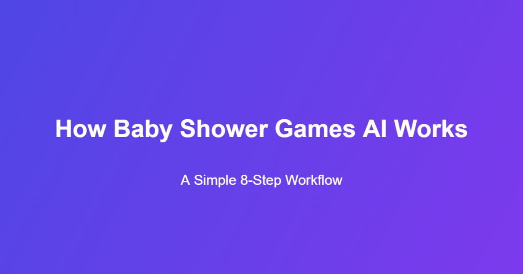 how Baby Shower Games AI works diagram