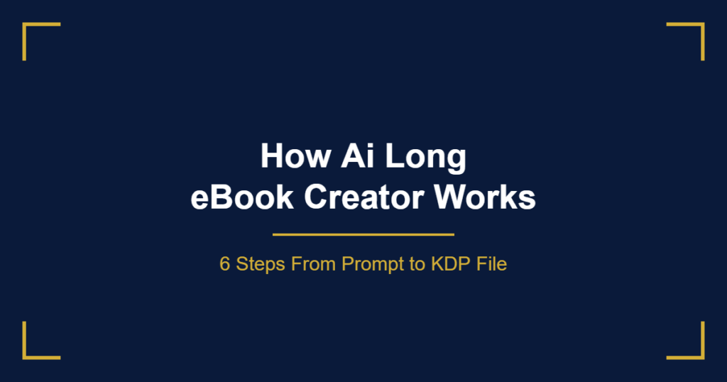 How Ai Long eBook Creator works process steps