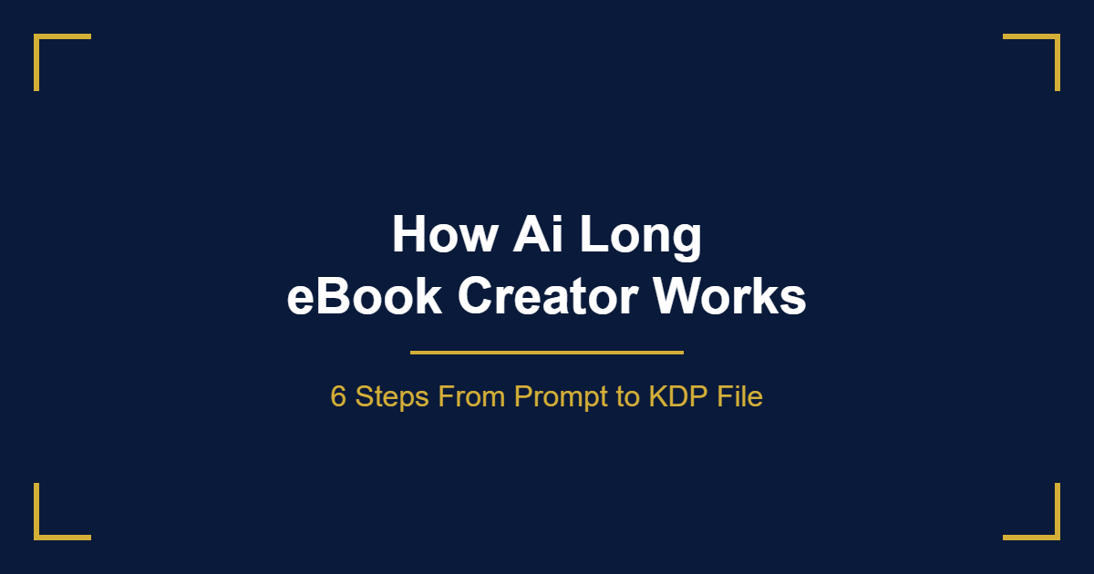 How Ai Long eBook Creator works process steps