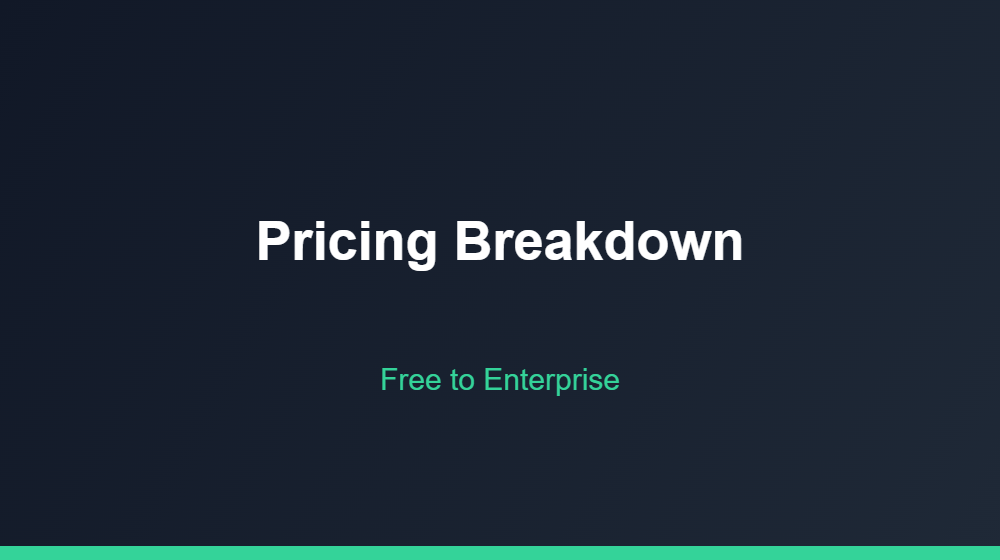 ElevenLabs review for YouTube creators pricing breakdown