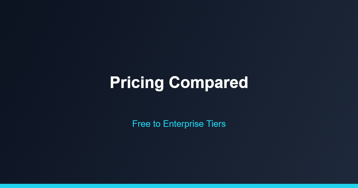 ElevenLabs vs Murf AI pricing comparison for YouTube creators