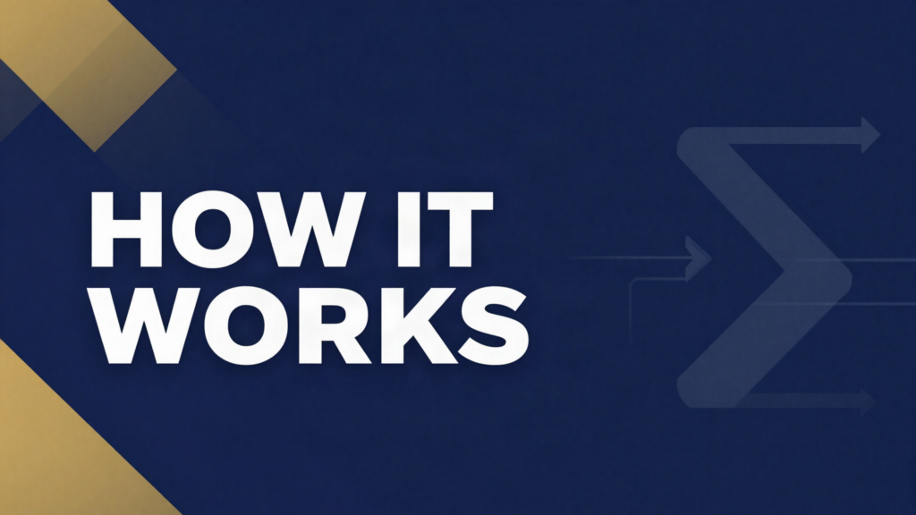 How Etsy Master works featured image