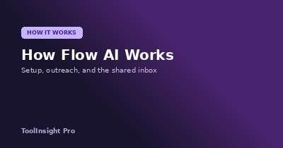How Flow AI Works branded featured image