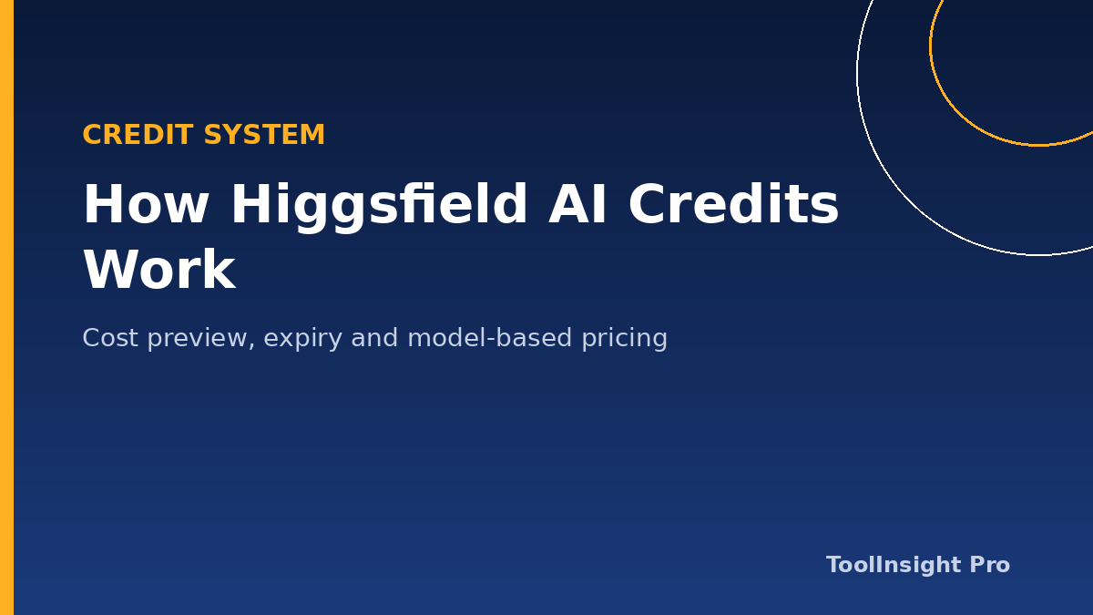 How Higgsfield AI credits work cost expiry model pricing