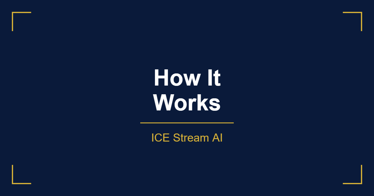 how ICE Stream AI works streaming channel deployment steps