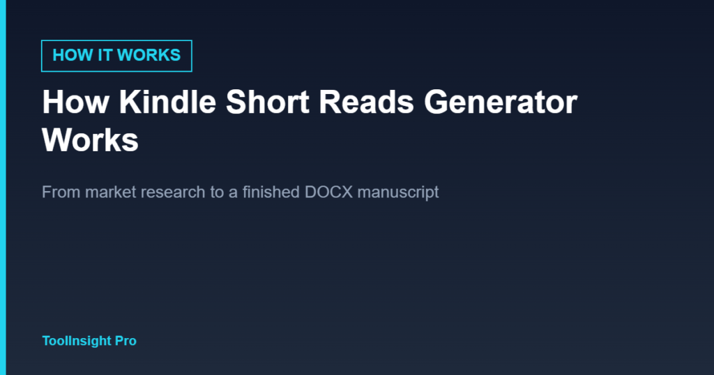 how Kindle Short Reads Generator works