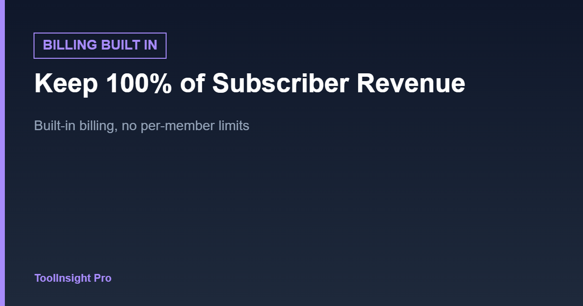 Own AI Hub subscription billing