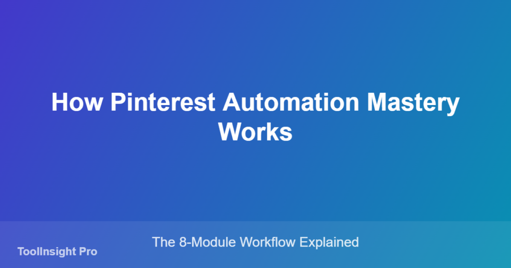 Diagram showing how Pinterest Automation Mastery works step by step