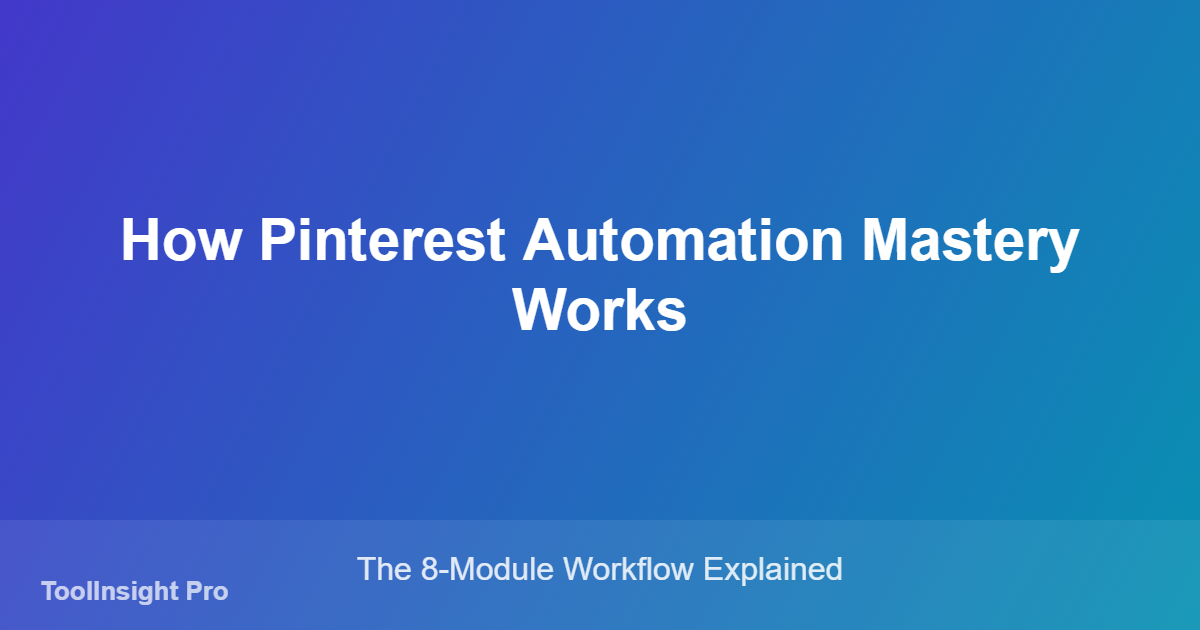 Diagram showing how Pinterest Automation Mastery works step by step