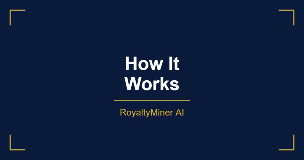 how RoyaltyMiner AI works KDP publishing pipeline steps