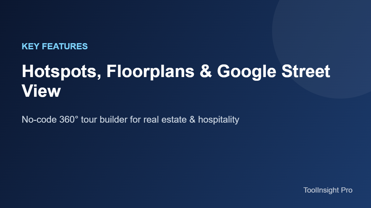 TeliportMe key features hotspots floorplan navigation 3D dollhouse Google Street View publishing