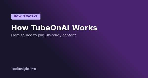 How TubeOnAI Works branded featured image
