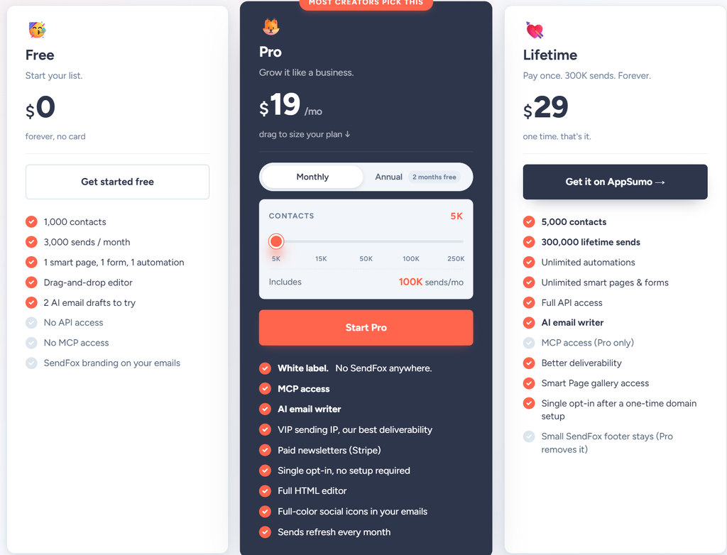 SendFox pricing page showing Free, Pro from $19 per month and the $29 Lifetime plan with 300,000 lifetime sends